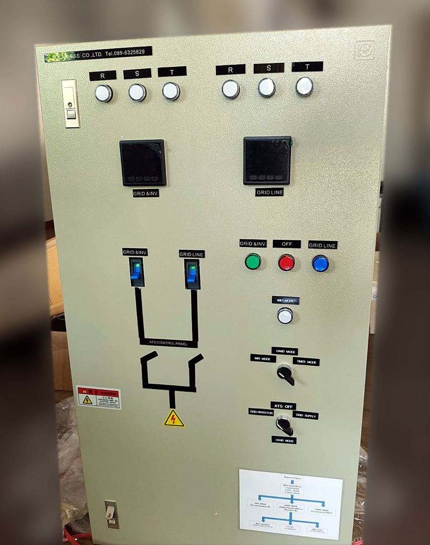 Solar and grid control panel door with phase lamps, two meters, source switches and mode selector