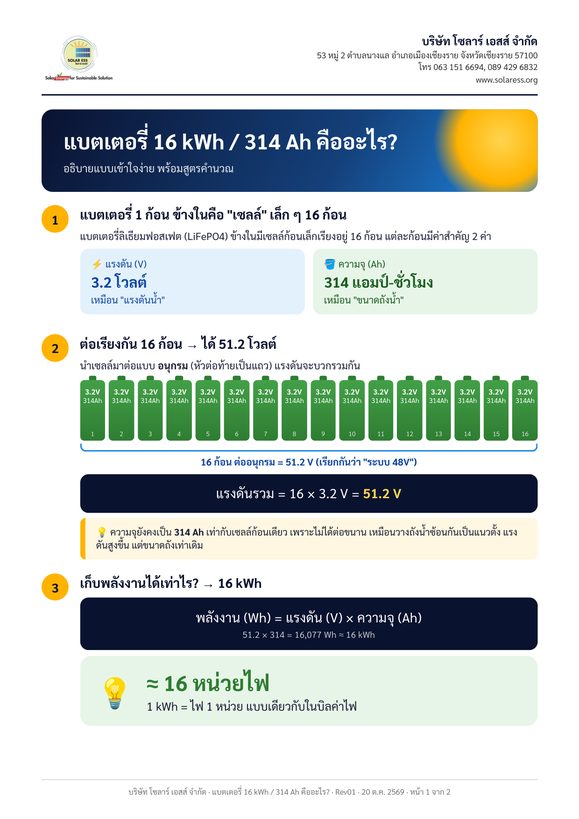 First page of the 16 kWh / 314 Ah battery explainer