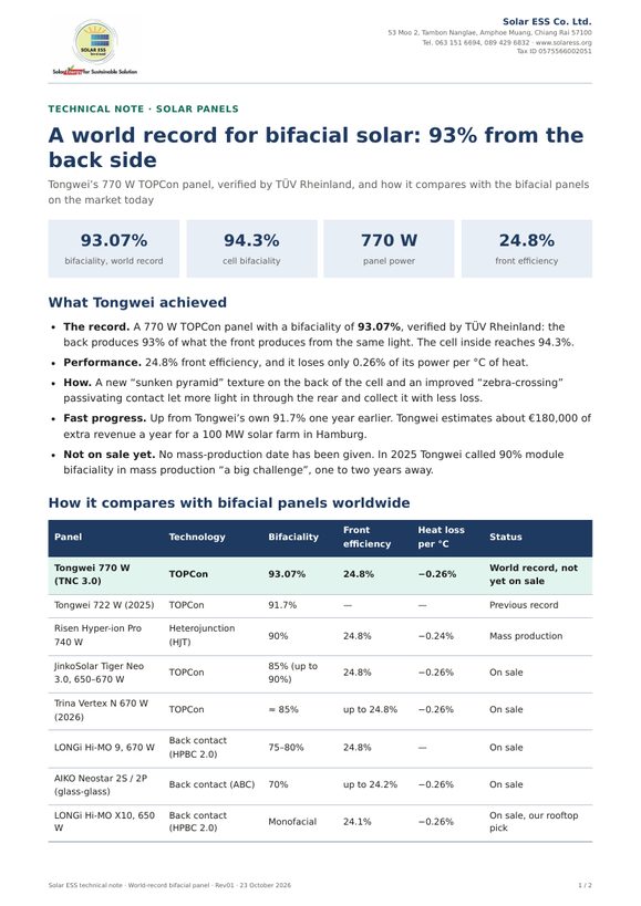 First page of the world-record bifacial panel comparison