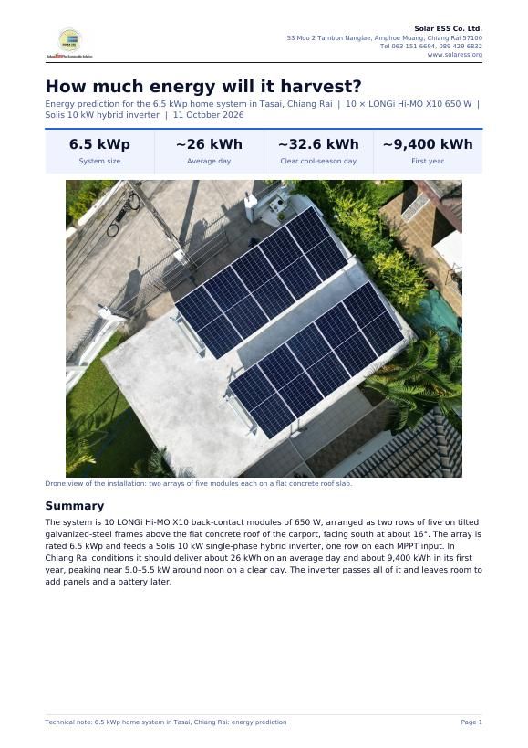 First page of the energy prediction report