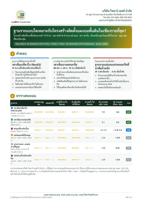 หน้าแรกของการวิเคราะห์ฐานรากสำหรับโครงสร้างติดตั้งบนพื้นในเชียงราย
