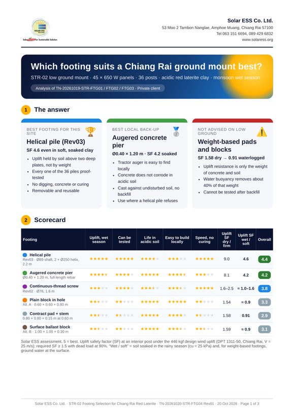 First page of the footing selection analysis for a Chiang Rai ground mount