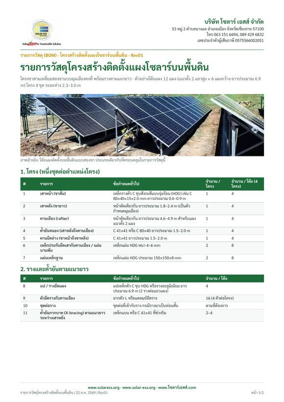 หน้าแรกของรายการวัสดุโครงสร้างติดตั้งแผงบนพื้น