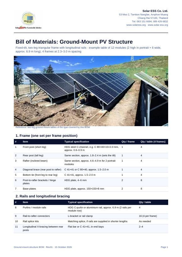 First page of the ground-mount structure bill of materials