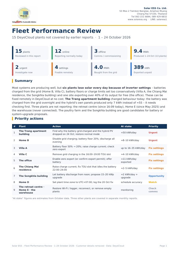 First page of the October 2026 fleet performance review