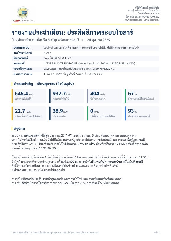 หน้าแรกของรายงานประจำเดือนตุลาคม 2026 ของบ้านระบบไฮบริด 5 kWp