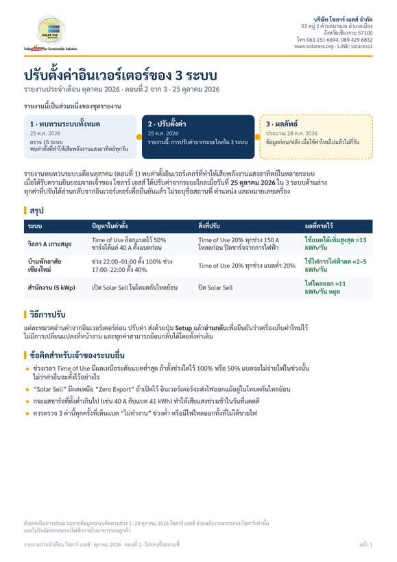 หน้าแรกของรายงานประจำเดือนตุลาคม 2026 ตอนที่ 2: ปรับค่าตั้งอินเวอร์เตอร์ 3 ระบบ