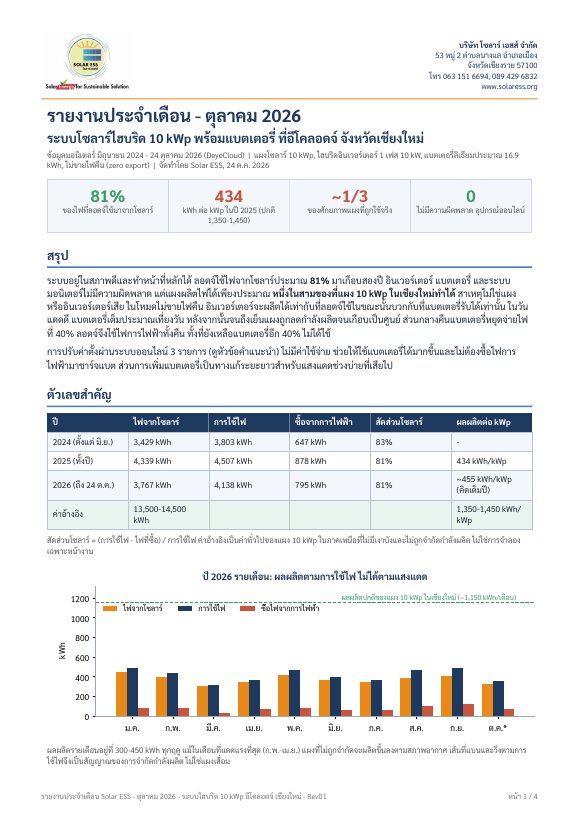 หน้าแรกของรายงานประจำเดือนตุลาคม 2026