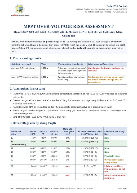 First page of “How likely is MPPT over-voltage with 650 W LONGi panels on a Huawei 50 kW inverter?”