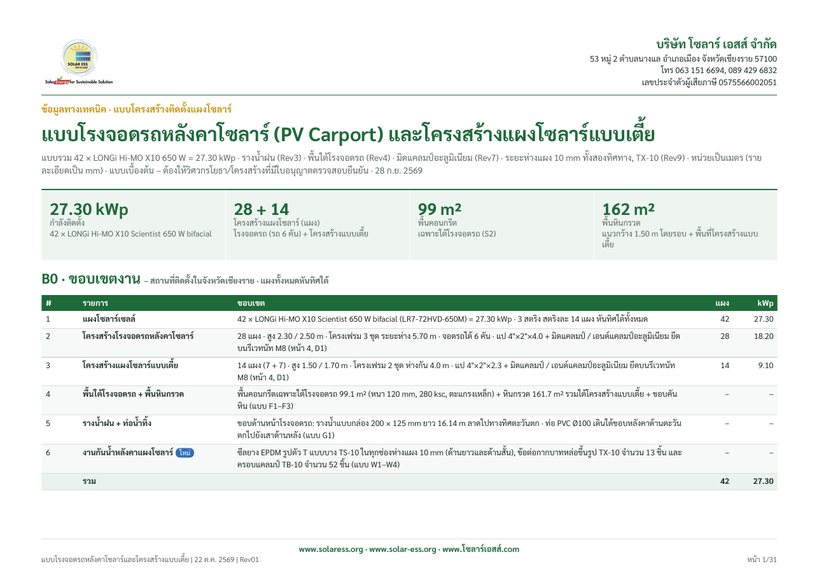 หน้าแรกของชุดแบบ PV carport และโครงสร้าง PV แบบเตี้ย