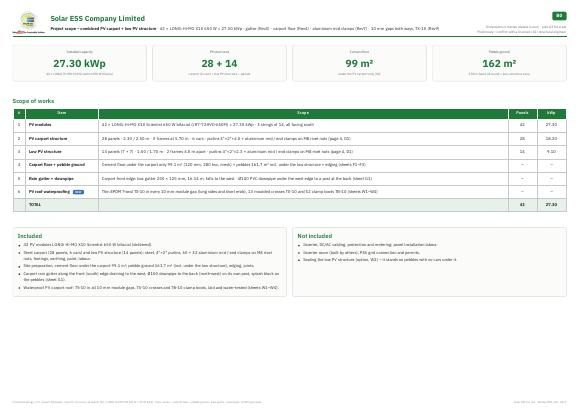 First page of the PV carport and low structure design package