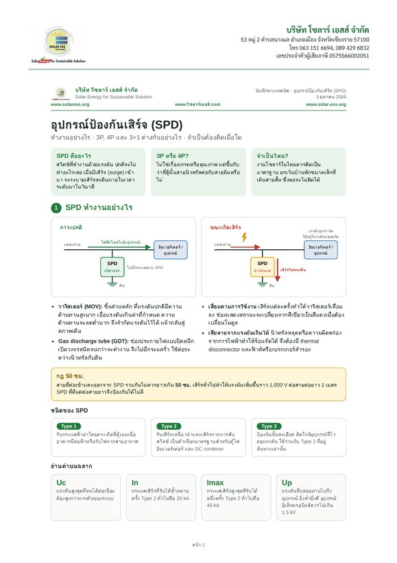 หน้าแรกของคู่มืออุปกรณ์ป้องกันเสิร์จ (SPD) ฉบับภาษาไทย