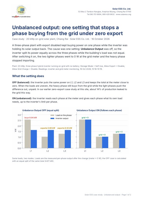First page of the unbalanced output case study