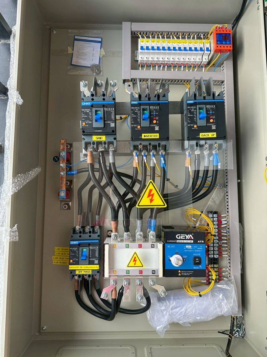 Changeover board with CHINT MCCBs labelled Grid, Inverter, Back up and By pass, and a 4-pole automatic transfer switch